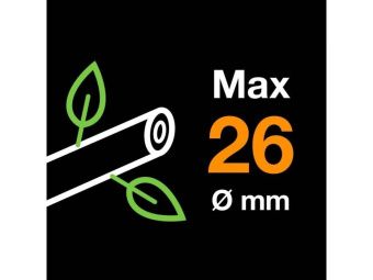 Секатор садовый профессиональный FISKARS