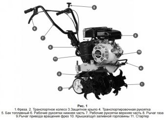 Бензиновый мотокультиватор CHAMPION BC4311