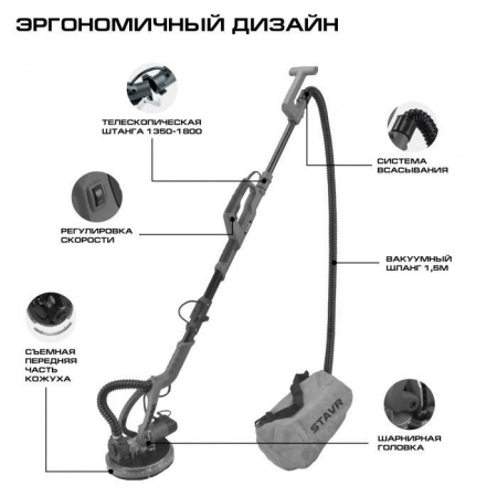 Шлифовальная машина для стен и потолков Stavr SWS 800-225LK