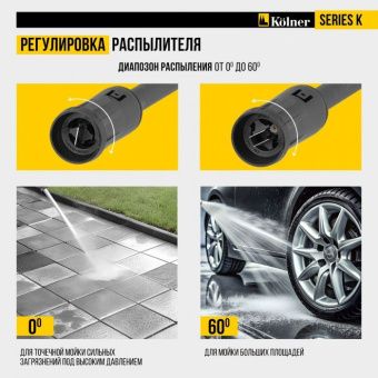 Мойка высокого давления Kolner K110 (к110)