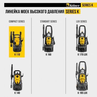 Мойка высокого давления Kolner K110 (к110)