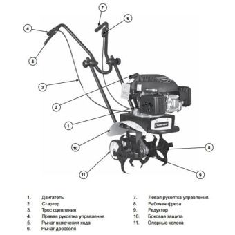 Бензиновый мотокультиватор CHAMPION BC4401